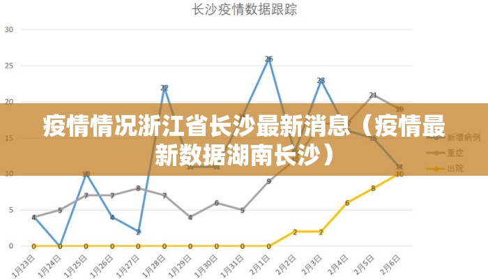 疫情情况浙江省长沙最新消息（疫情最新数据湖南长沙）