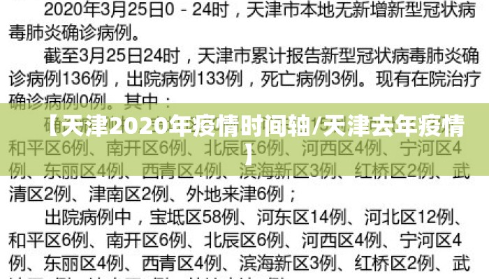 【天津2020年疫情时间轴/天津去年疫情】