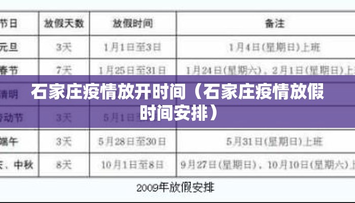 石家庄疫情放开时间（石家庄疫情放假时间安排）