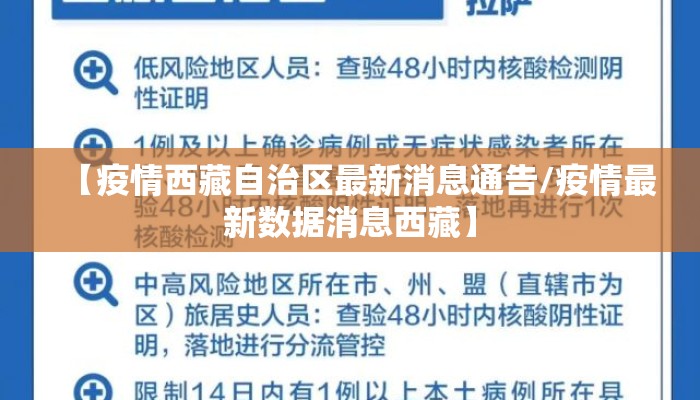 【疫情西藏自治区最新消息通告/疫情最新数据消息西藏】