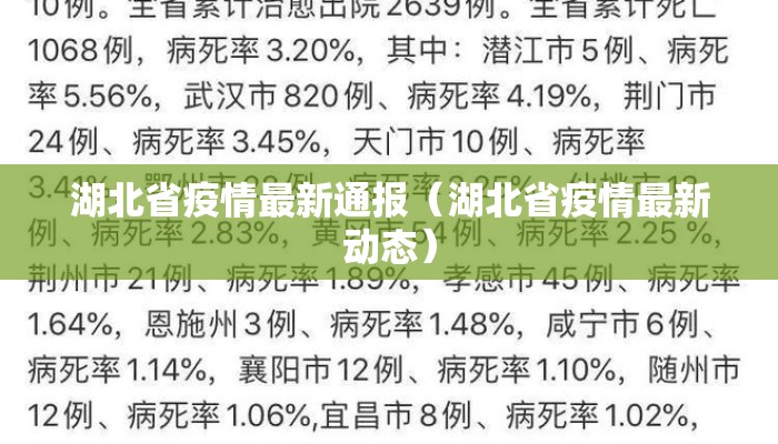 湖北省疫情最新通报（湖北省疫情最新动态）