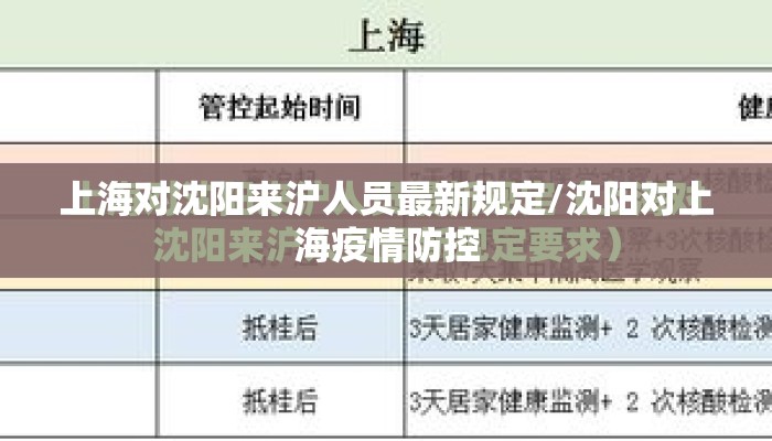 上海对沈阳来沪人员最新规定/沈阳对上海疫情防控