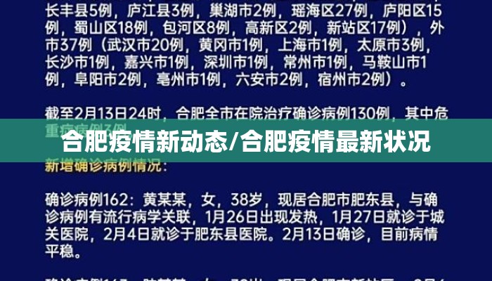 合肥疫情新动态/合肥疫情最新状况