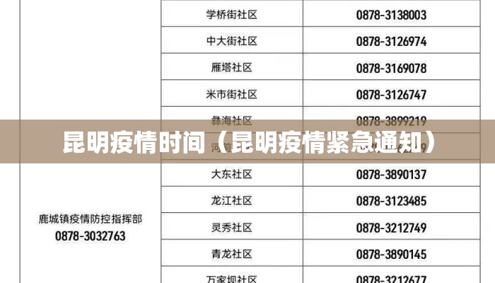 昆明疫情时间（昆明疫情紧急通知）