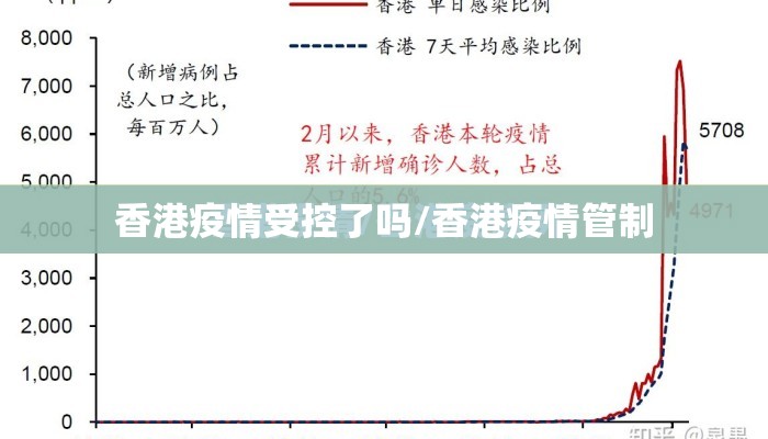 香港疫情受控了吗/香港疫情管制