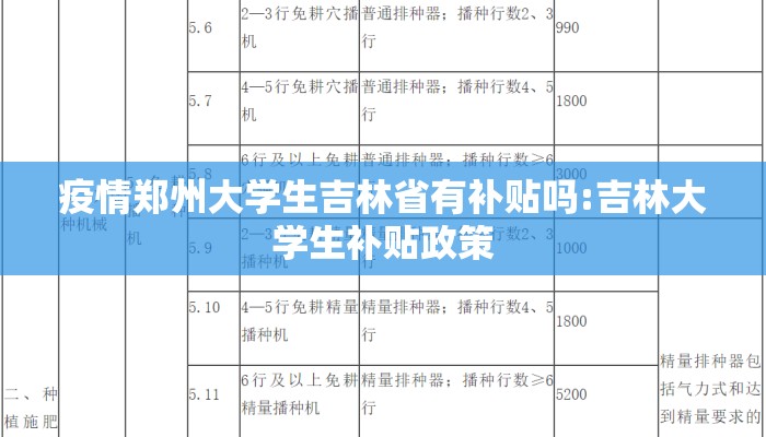疫情郑州大学生吉林省有补贴吗:吉林大学生补贴政策