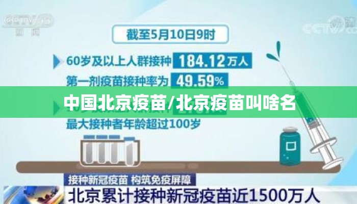 中国北京疫苗/北京疫苗叫啥名