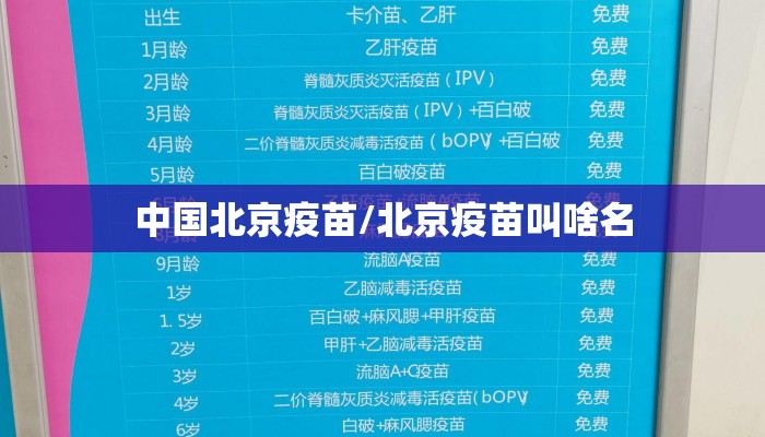 中国北京疫苗/北京疫苗叫啥名