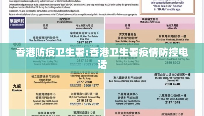 香港防疫卫生署:香港卫生署疫情防控电话