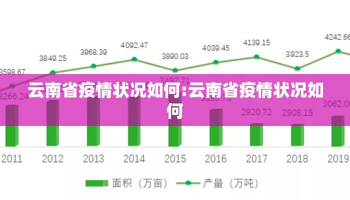 云南省疫情状况如何:云南省疫情状况如何