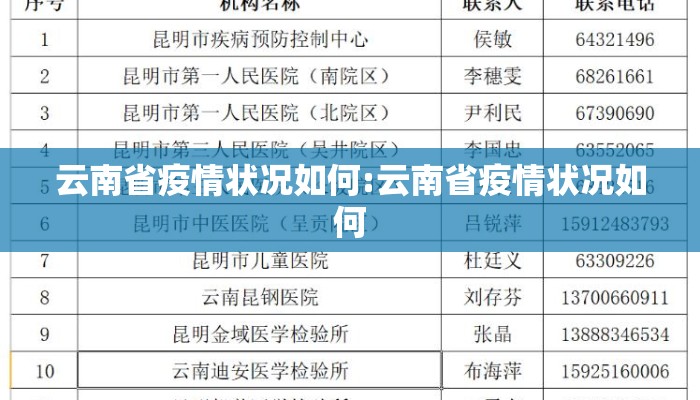 云南省疫情状况如何:云南省疫情状况如何
