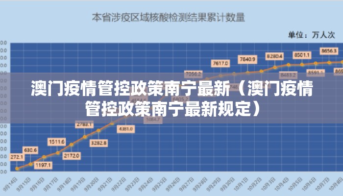 澳门疫情管控政策南宁最新（澳门疫情管控政策南宁最新规定）