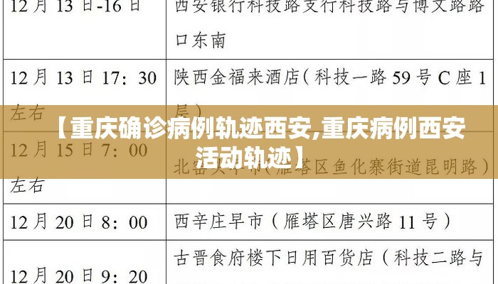 【重庆确诊病例轨迹西安,重庆病例西安活动轨迹】
