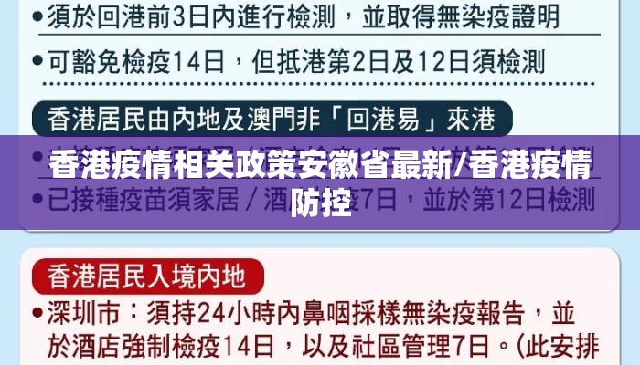 香港疫情相关政策安徽省最新/香港疫情防控