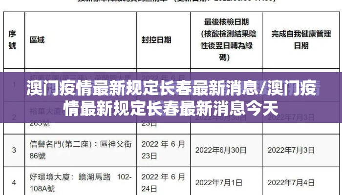 澳门疫情最新规定长春最新消息/澳门疫情最新规定长春最新消息今天