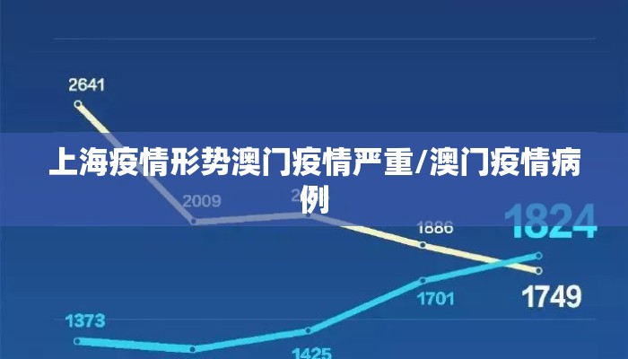 上海疫情形势澳门疫情严重/澳门疫情病例