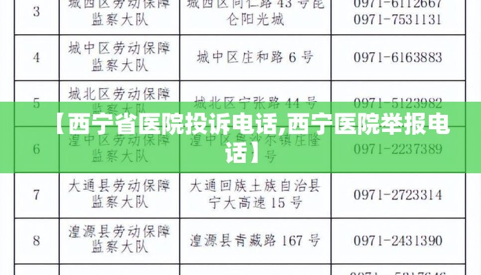 【西宁省医院投诉电话,西宁医院举报电话】