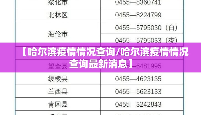 【哈尔滨疫情情况查询/哈尔滨疫情情况查询最新消息】