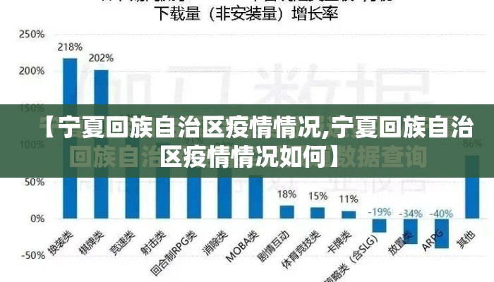 【宁夏回族自治区疫情情况,宁夏回族自治区疫情情况如何】