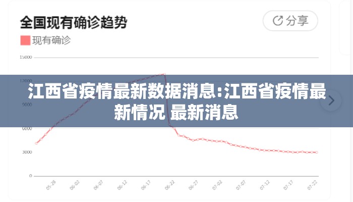江西省疫情最新数据消息:江西省疫情最新情况 最新消息