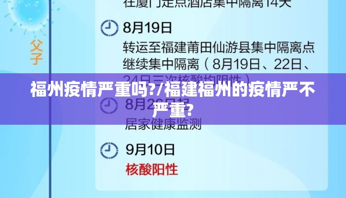 福州疫情严重吗?/福建福州的疫情严不严重?