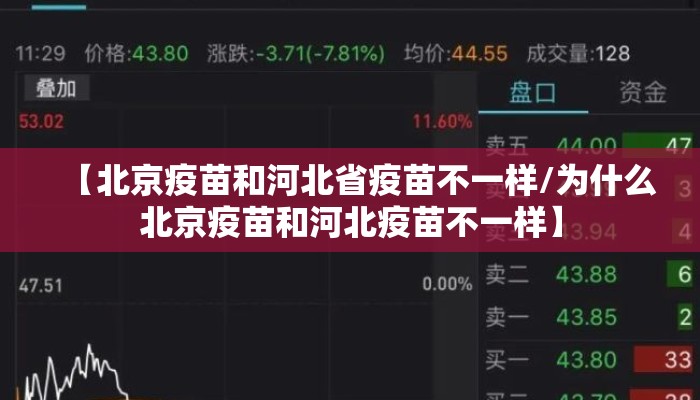 【北京疫苗和河北省疫苗不一样/为什么北京疫苗和河北疫苗不一样】