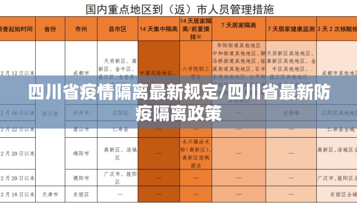 四川省疫情隔离最新规定/四川省最新防疫隔离政策
