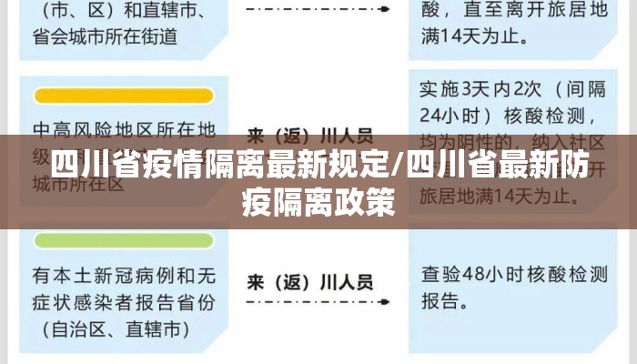 四川省疫情隔离最新规定/四川省最新防疫隔离政策