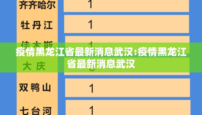疫情黑龙江省最新消息武汉:疫情黑龙江省最新消息武汉