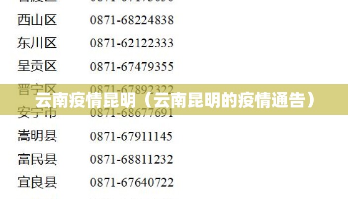 云南疫情昆明（云南昆明的疫情通告）