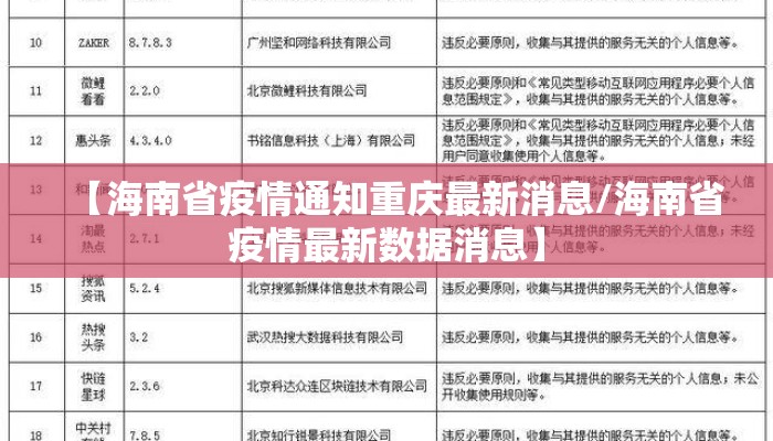 【海南省疫情通知重庆最新消息/海南省疫情最新数据消息】