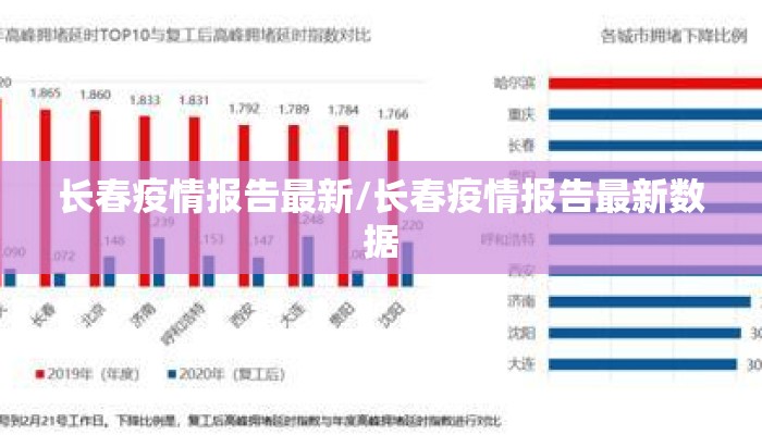 长春疫情报告最新/长春疫情报告最新数据