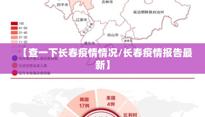 【查一下长春疫情情况/长春疫情报告最新】