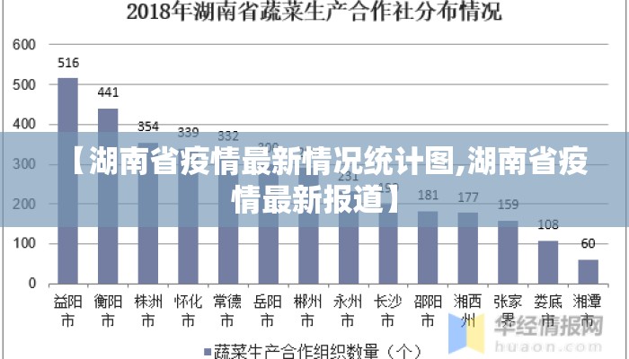 【湖南省疫情最新情况统计图,湖南省疫情最新报道】