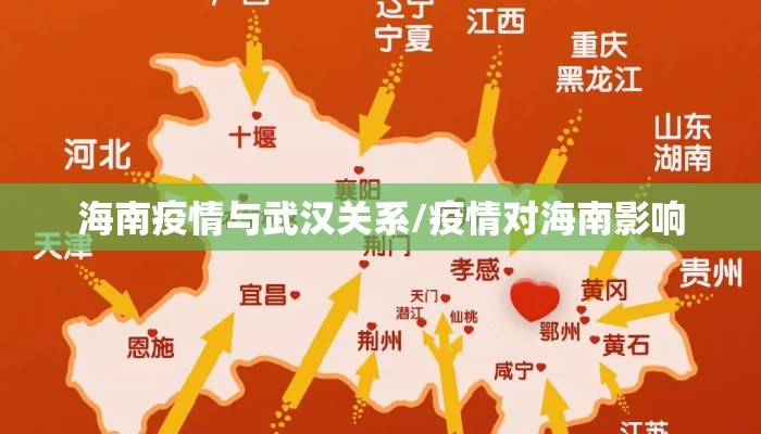 海南疫情与武汉关系/疫情对海南影响
