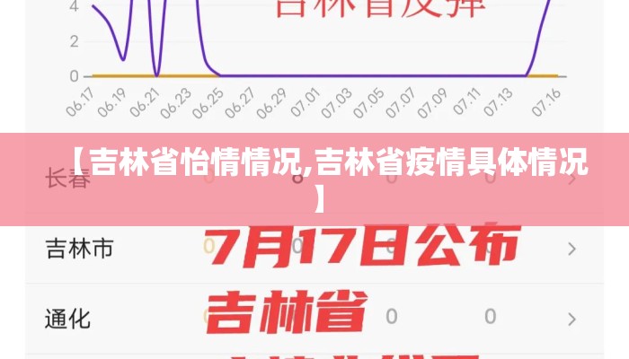 【吉林省怡情情况,吉林省疫情具体情况】