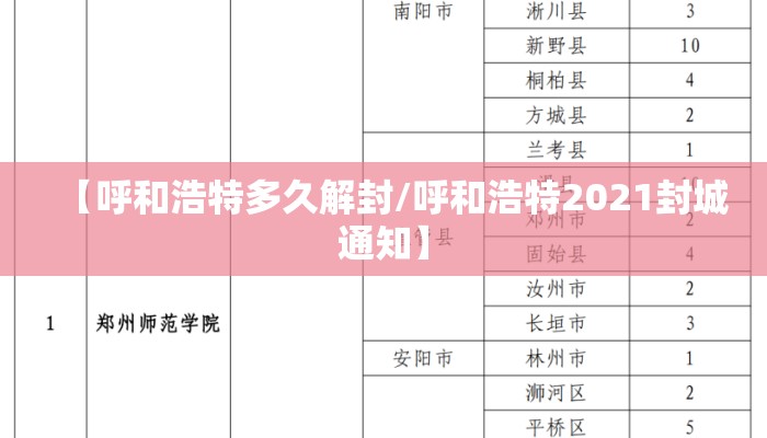 【呼和浩特多久解封/呼和浩特2021封城通知】