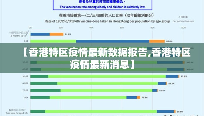 【香港特区疫情最新数据报告,香港特区疫情最新消息】