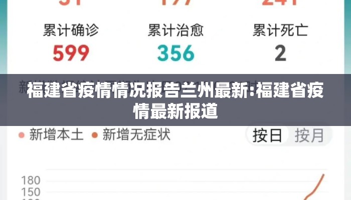 福建省疫情情况报告兰州最新:福建省疫情最新报道