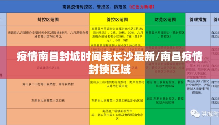 疫情南昌封城时间表长沙最新/南昌疫情封锁区域