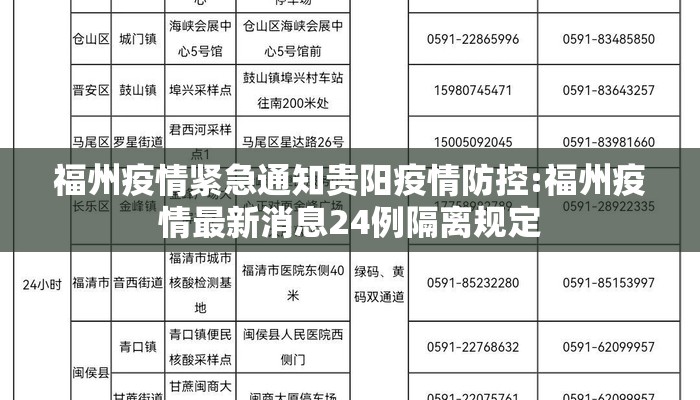 福州疫情紧急通知贵阳疫情防控:福州疫情最新消息24例隔离规定
