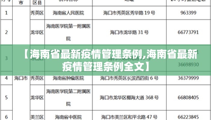 【海南省最新疫情管理条例,海南省最新疫情管理条例全文】