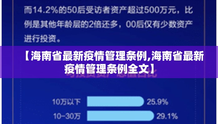 【海南省最新疫情管理条例,海南省最新疫情管理条例全文】