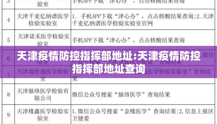 天津疫情防控指挥部地址:天津疫情防控指挥部地址查询