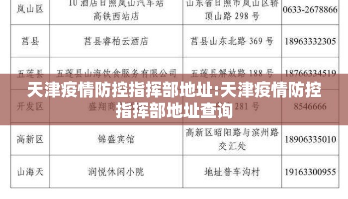 天津疫情防控指挥部地址:天津疫情防控指挥部地址查询