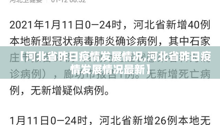 【河北省昨日疫情发展情况,河北省昨日疫情发展情况最新】