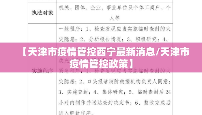 【天津市疫情管控西宁最新消息/天津市疫情管控政策】