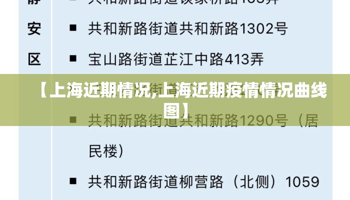 【上海近期情况,上海近期疫情情况曲线图】