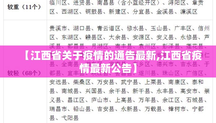 【江西省关于疫情的通告最新,江西省疫情最新公告】