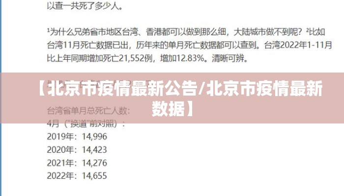 【北京市疫情最新公告/北京市疫情最新数据】